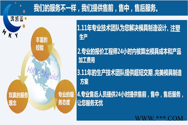 深圳大浪塑胶模具开模_民治**注塑模具制造厂家图3