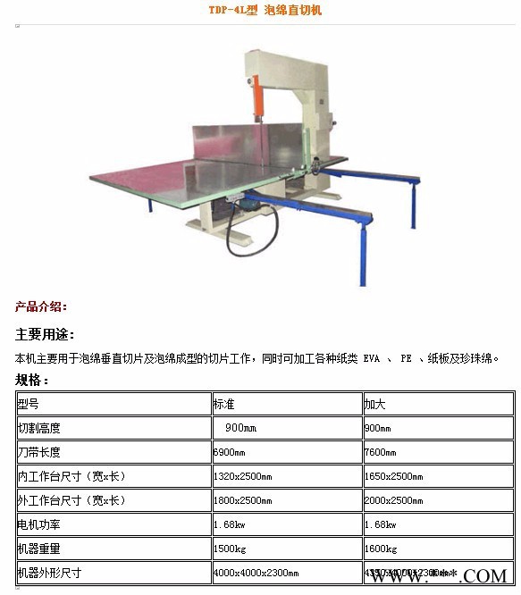海绵立切机、新美TDP-4L其他塑料机械、图5