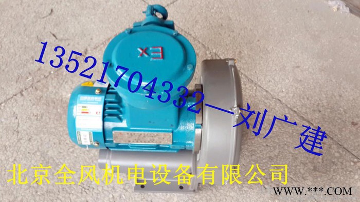 中压防爆风机可用于：、塑料机械、环境机械、制果机械、木工机械,纺织机械、造纸机械、电子机械、包装机械、水产养殖、污水处理图5