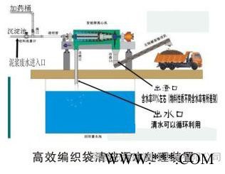 安徽河南江西湖南湖北哪里有塑料清洗水污泥压滤装置振航塑料机械图2