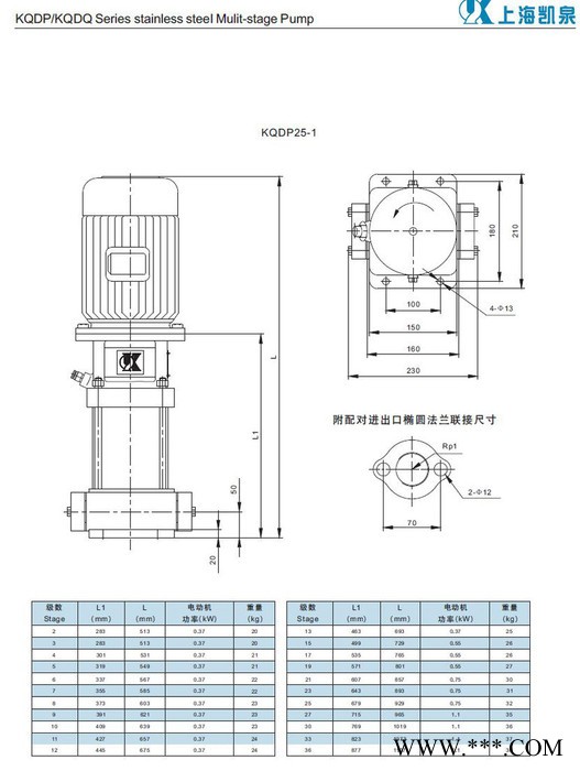 上海凯泉水泵KQDP50-15x1,不锈钢冲压泵   KQDQ不锈钢冲压多级离心泵图5
