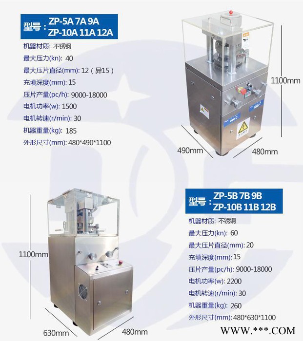 德工ZP-10B 11B 12B加强型多冲中药打片机,不锈钢新型多冲压片设
