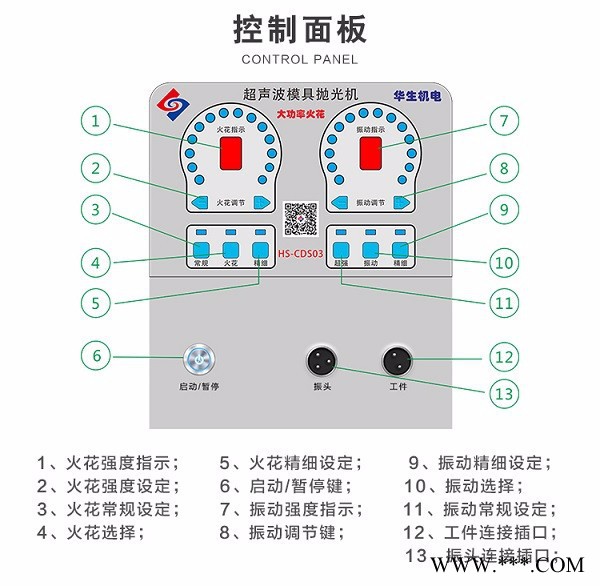 安徽华生各种金属玻璃玉石玛瑙工艺品模具智能超声波抛光机 玉器抛光机图8