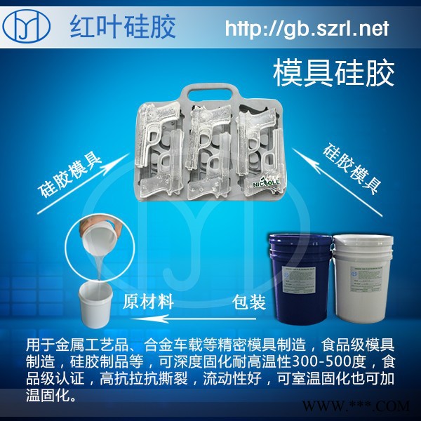 水泥护栏专用半透明模具硅胶 厂家水泥模具胶图3