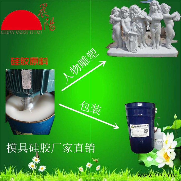 石膏水泥砂岩浮雕模具硅胶 抗撕拉耐用模具胶图2