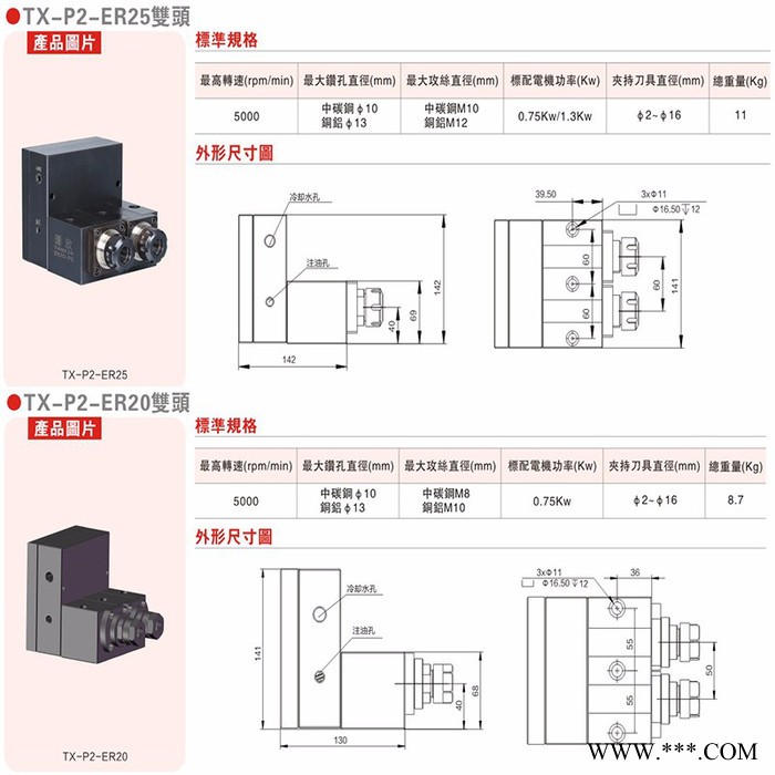 谭欣 2轴 数控车铣复合动力头 高精度动力头 侧铣动力 车铣复合加工  铣床 镗铣 伺服钻孔机床 动力头图5
