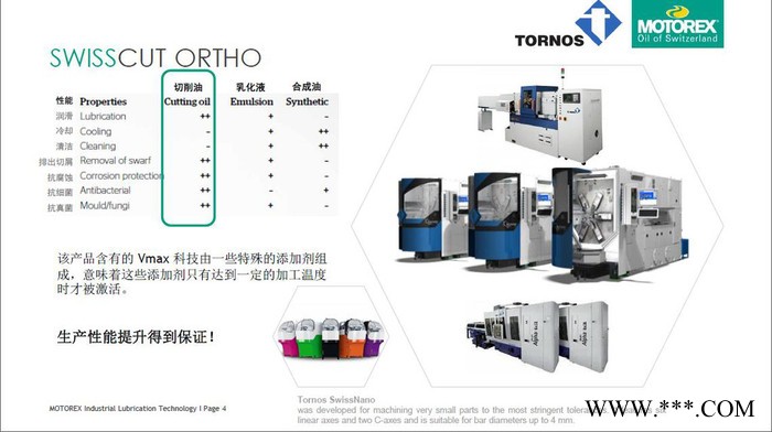 瑞士MOTOREX自动车床切削油图3