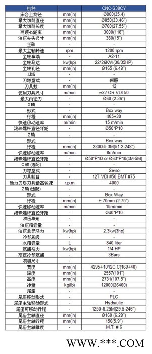 德乐信传统普通车床 TOP--1440G 专业生产厂家出售 传统普通车床 TOP1440G图7