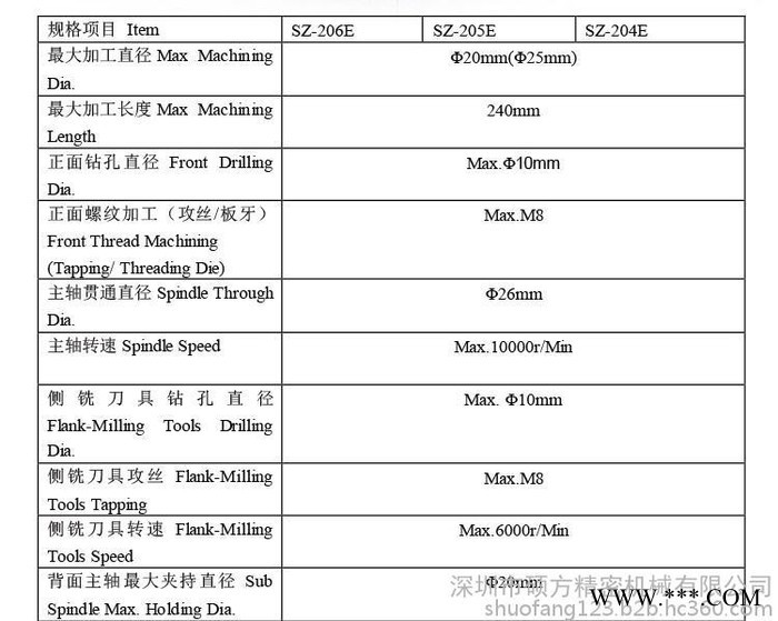 【走心机数控车床】硕方SZ-205E双主轴CNC数控纵切车床图5
