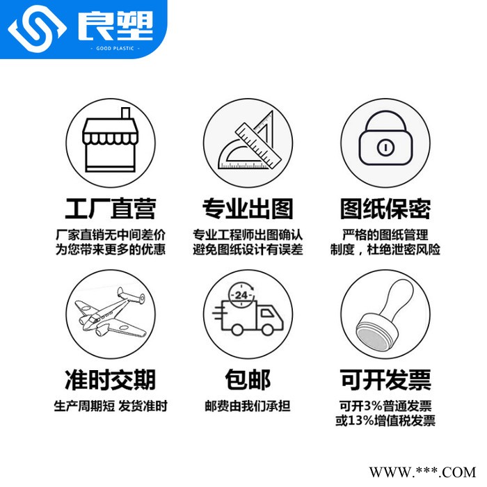 深圳 良塑 CNC精密加工 数控车床 零部件加工 铣床 机械数控 源头厂家图2