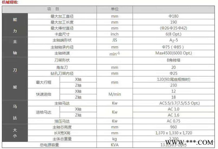 二手日本高松XC-100C数控车床在位出售二手车床 二手数控车床图3