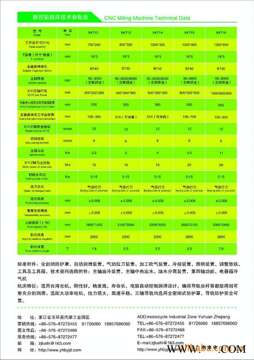 数控钻铣床(加工中心) 浙江数控镗铣床图2