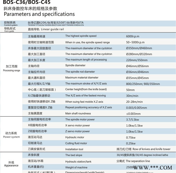 出售小型全自动数控车床 高精密数控车床 斜床身数控车床图2