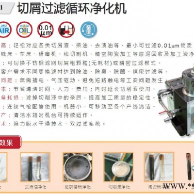 禾登**KCF01 底屑清渣机 液槽清理机 切削液净化 精密细粉过滤 气动式 车床、铣床、CNC数控机床环保必备