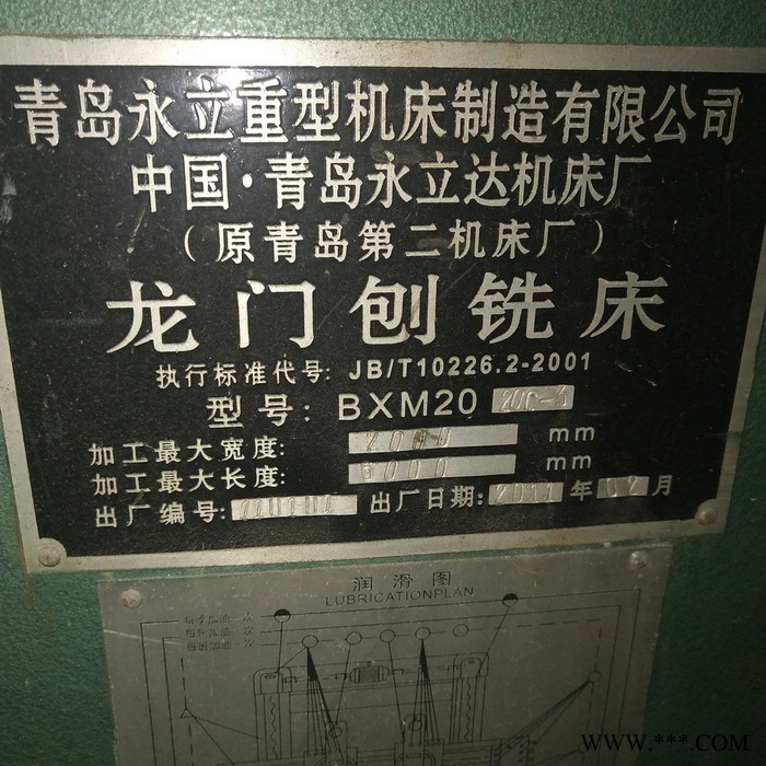 青岛永利重型BXM2020C-3 龙门刨铣床图2