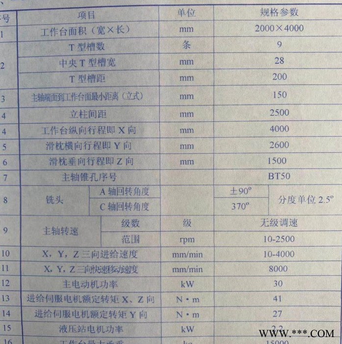 出售2.5x4米数控龙门镗铣床XKZ2320A/4桂林机床产二手数控龙门铣床图3