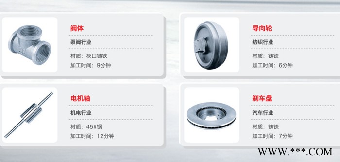 东莞销售供应沈阳机床CAK5085 数控车床图5