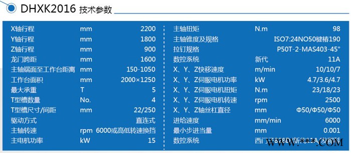 河北大恒DHXK2016数控机床图2