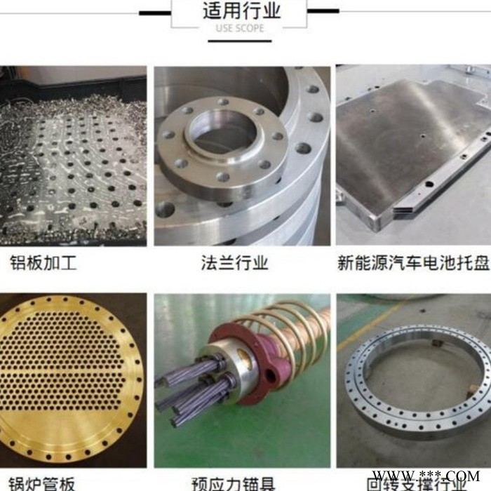 【索隆数控】1620龙门数控钻床供应 山东平面数控龙门钻铣床 暴力中心出水高速钻铣图2
