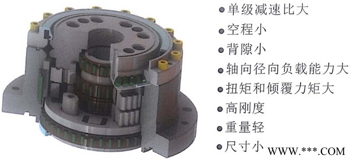 供应(机器人减速器成套设备)智能机器人专用关节减速器-ChienWei建韦数控机床生产组合线图5