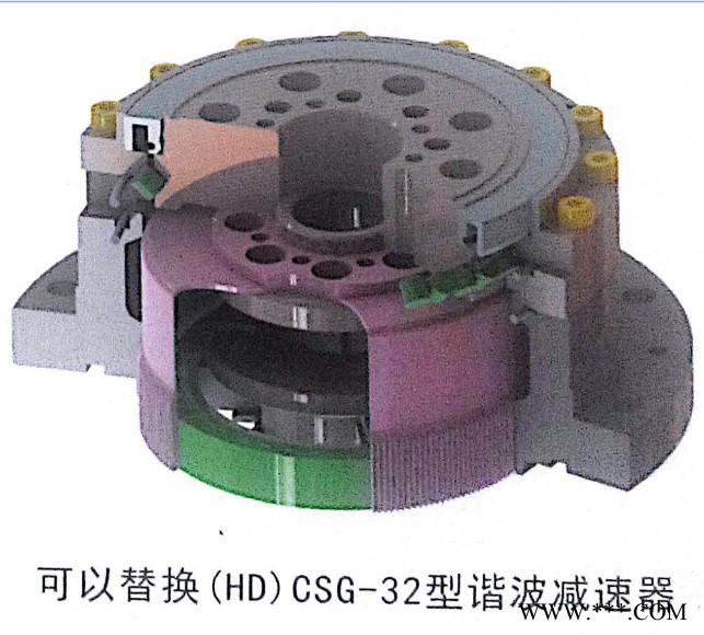 供应(机器人减速器成套设备)智能机器人专用关节减速器-ChienWei建韦数控机床生产组合线