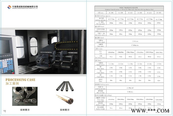 昌成数控SK-3020数控机床图4