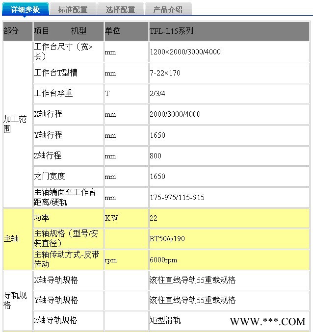 数控机床龙门加工中心图6