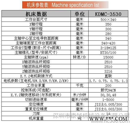 供应加工中心,CNC数控机床图3