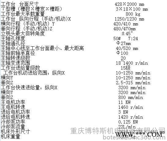 铣床炮塔铣床摇臂铣床图2
