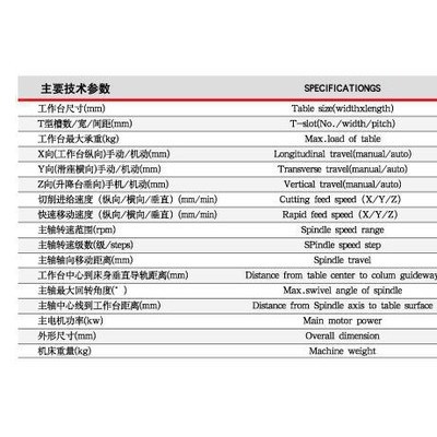 【东重】X6132升降台铣床卧式铣床