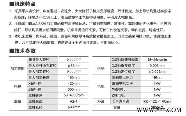 供应温州安尔泰数控机床有限公司CK630数控机床 一人多机  滚轴丝杠图2