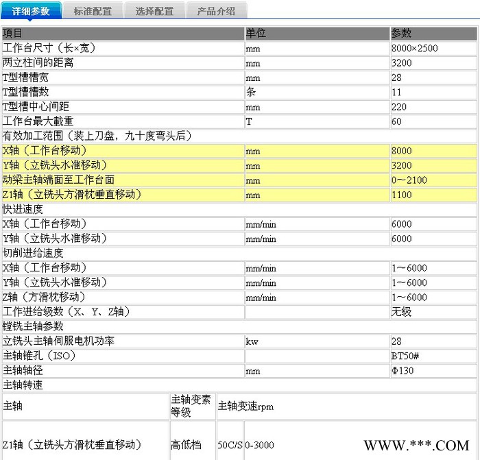 烟台拓福动梁龙门加工中心系列 数控机床配件