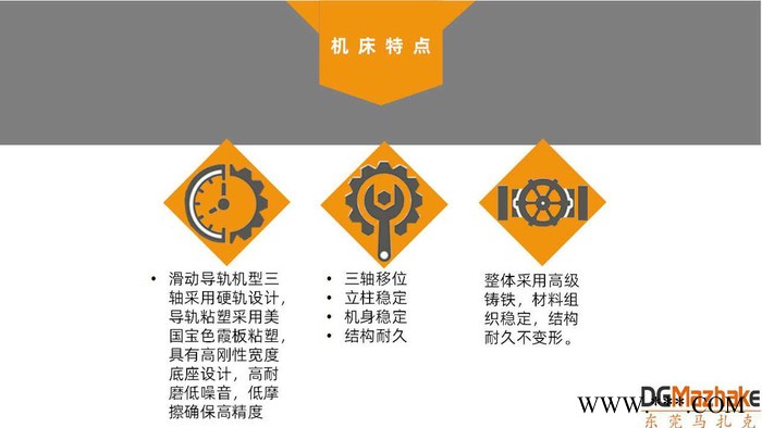 东莞马扎克三轴联动数控机床MZK-L850图2