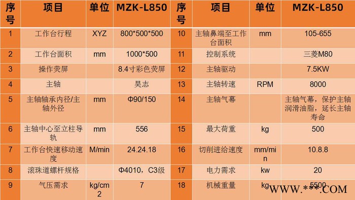 东莞马扎克三轴联动数控机床MZK-L850图8