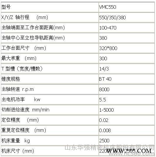 供应华强精密铣床加工中心，铣床加工，小型数控图2