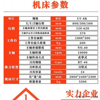 晋星850，1160，1265，1370，1580 数控机床