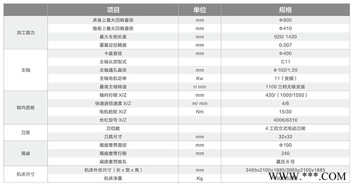 迈兴途 嘉湖CK-6180数控车床 湖南数控车床 加长型数控车床图2