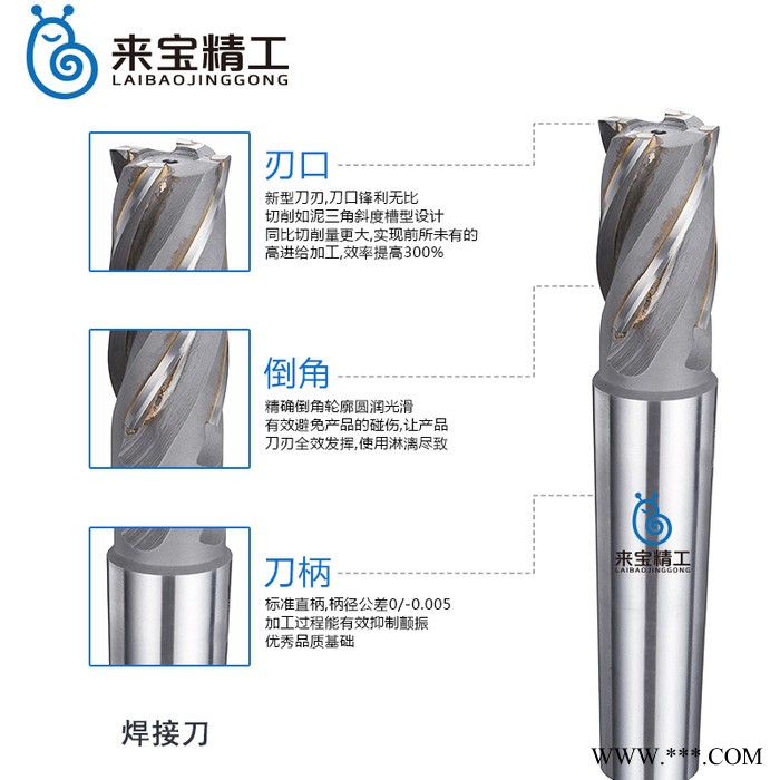 来宝精工炮塔式机床焊接铣刀,cnc数控机床加工复合刀具图5