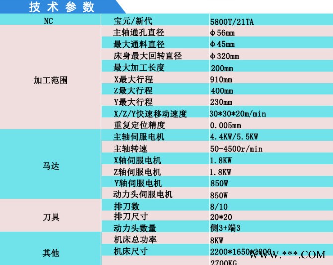 鸿轩 CNC车床图6