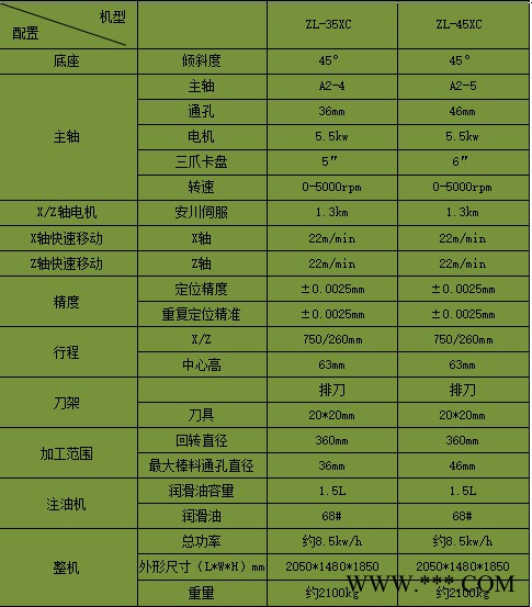 数控车床 ZL-45XC/佛山/数控车床/智来/自动化数控车床图6