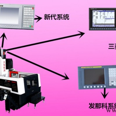 数控龙门铣床机床具有铣削、镗削、钻削、锪孔等功能