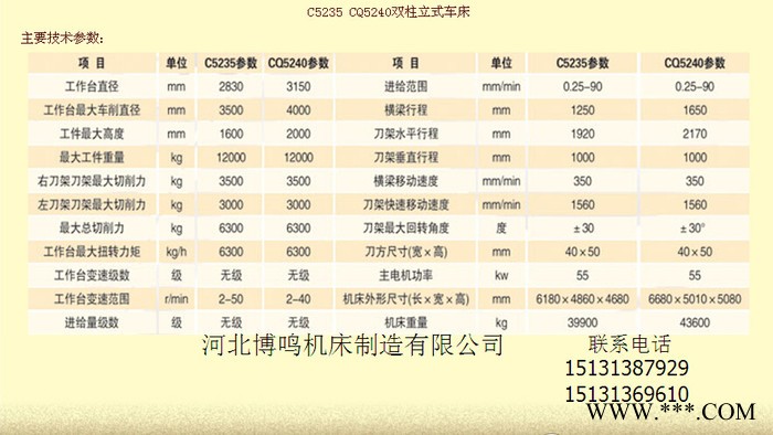 单柱、双柱立式车床-数控立式车床 河北冀博机床图3
