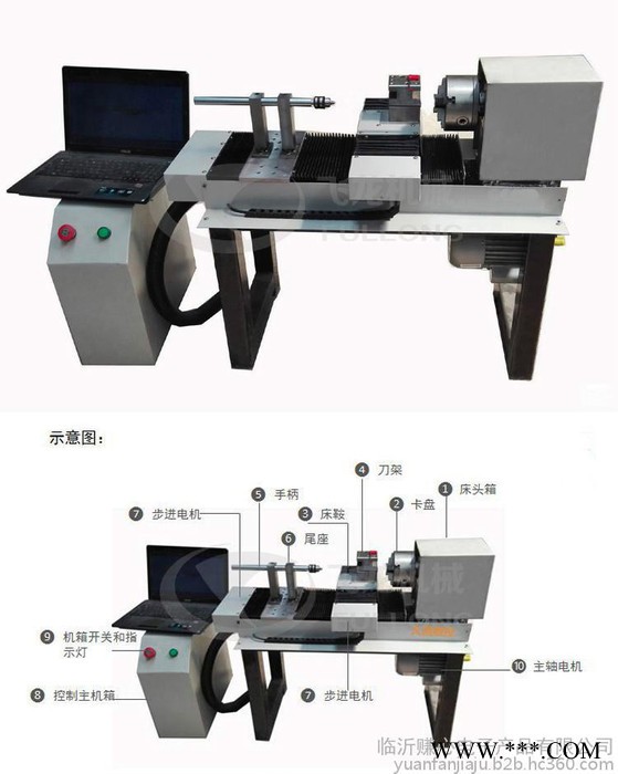 好科学全自动佛珠机 珍珠打孔 手串玛瑙 数控机床高质量低价格图5