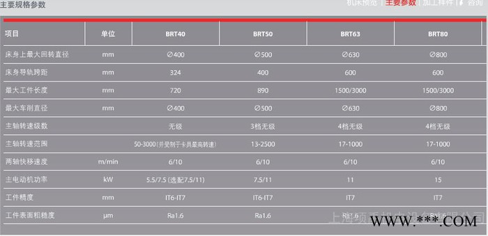 供应沈阳机床上海地区销售沈阳数控车床BRT5085J锐捷车 平床沈数控车床 40 50数控车床图3
