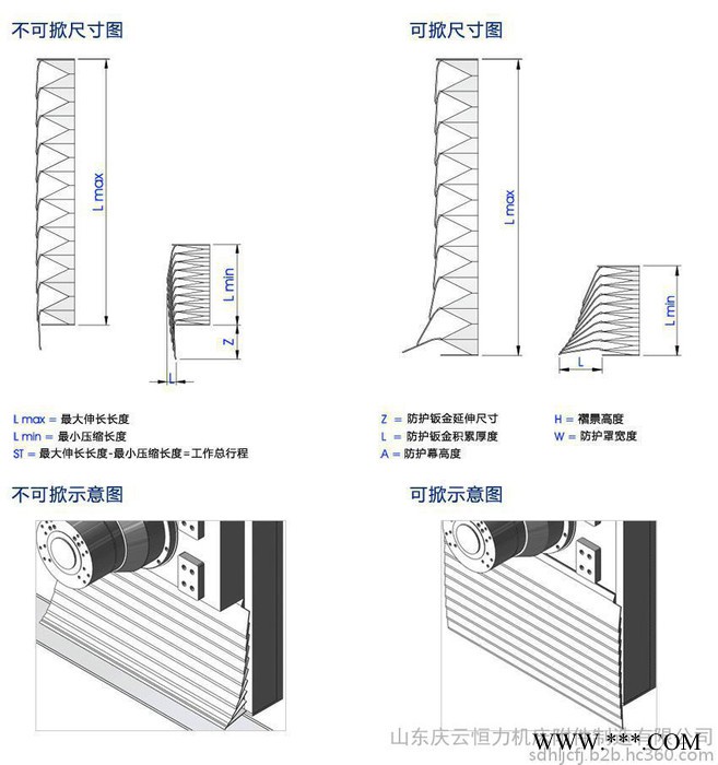【盔甲式防护罩】适合全系列数控机床、厂家直供拖链排屑机、工作灯。送货上门图7