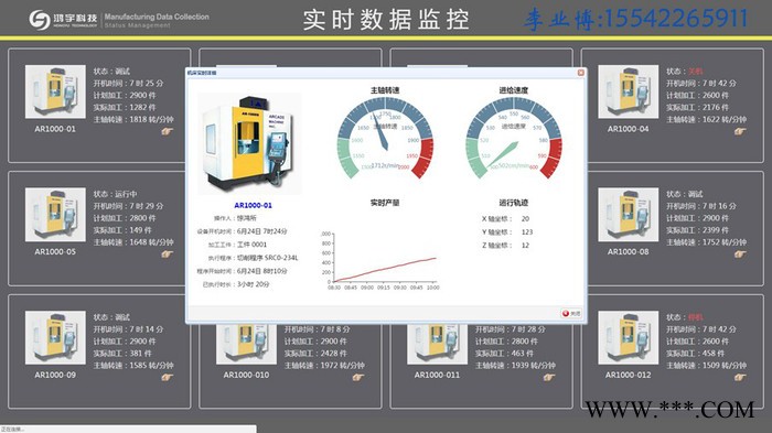 机床监控与数据采集系统 【机床数据采集,生产追溯,数控机床,智能工厂,设备管理,精益生产,咨询规划,设备联网,定制开发,图4