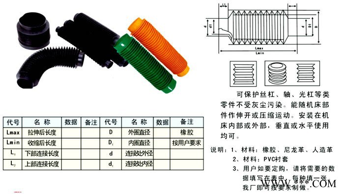 江山市丝杠防护罩，丝杆防护罩**丝杠+丝杆防护罩，适合各类数控机床！图8