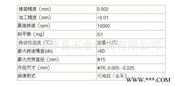 车床主轴 《 15型》 自动车床图2