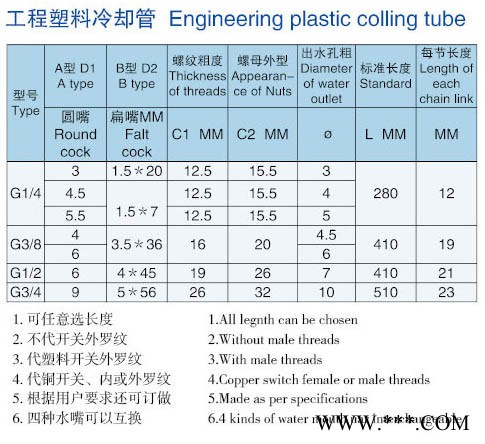 数控机床冷却管铣床可调万向金属冷却液管 车床塑料水管磁座图3