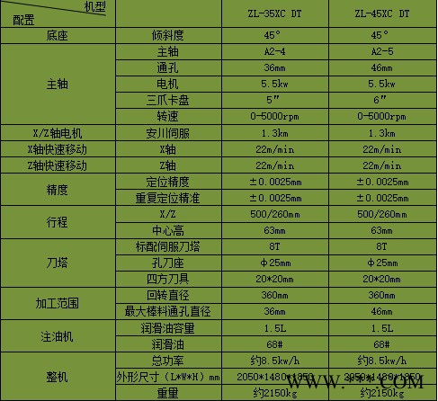 数控车床/ZL-45XC-DT图5